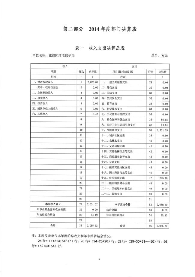 葡京娱乐场