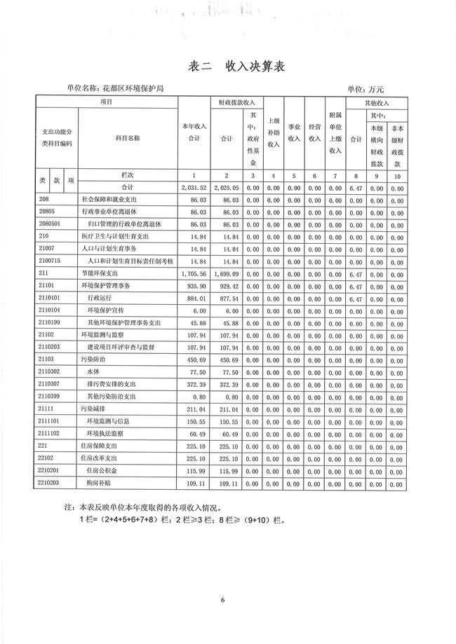 葡京娱乐场