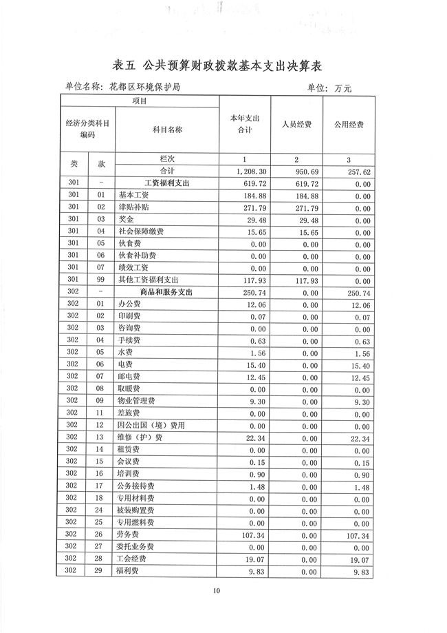 葡京娱乐场