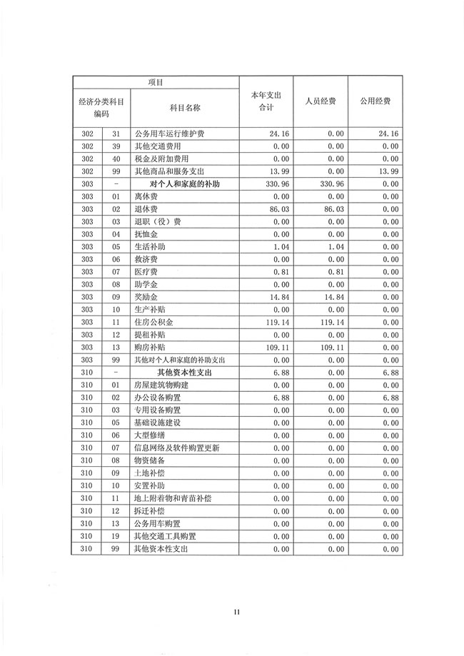 葡京娱乐场