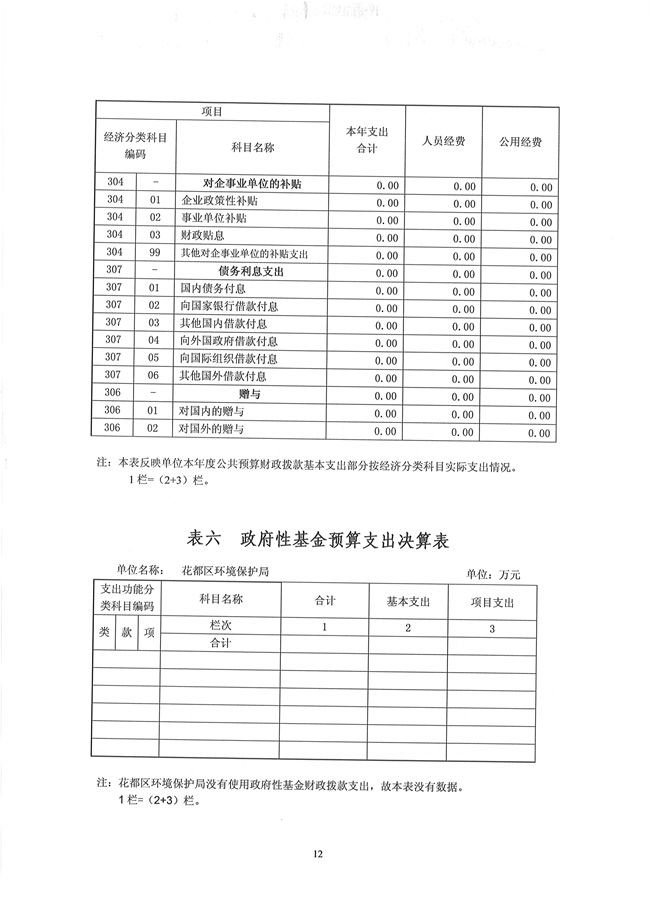 葡京娱乐场