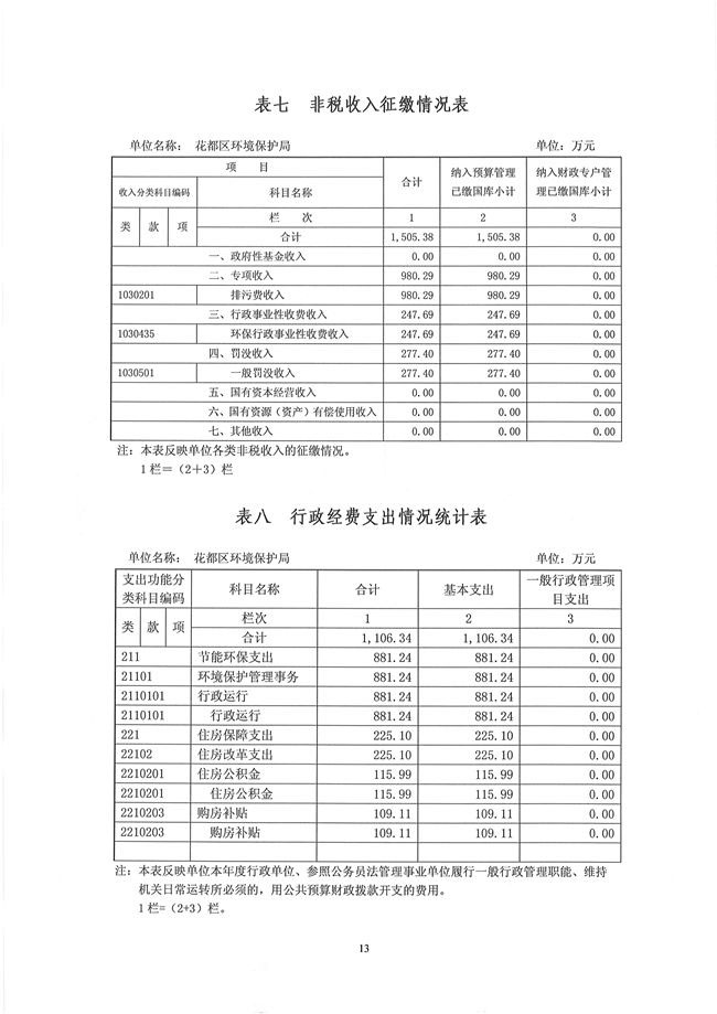 葡京娱乐场