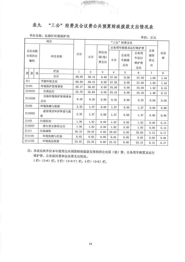葡京娱乐场