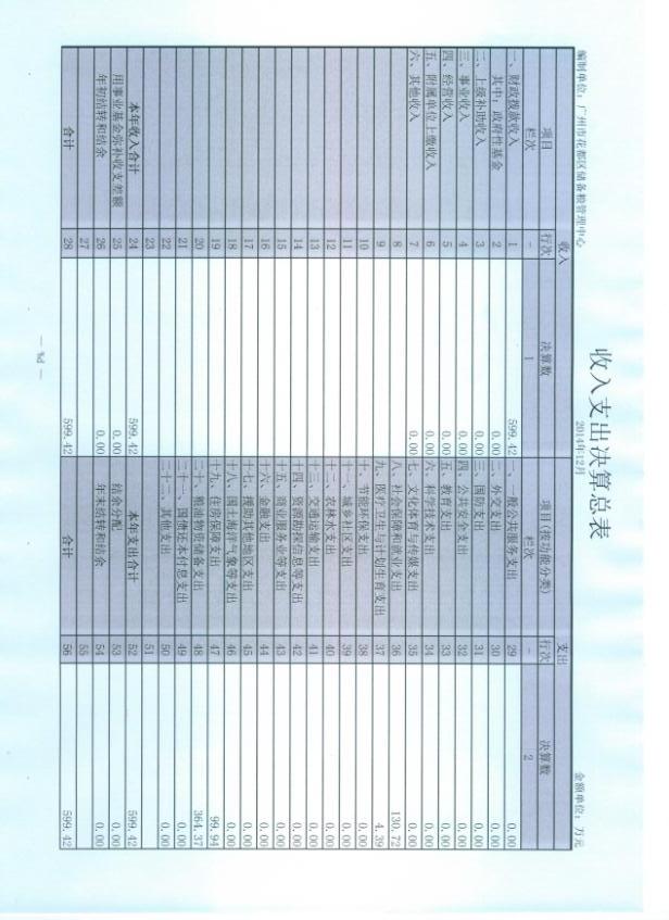 葡京娱乐场