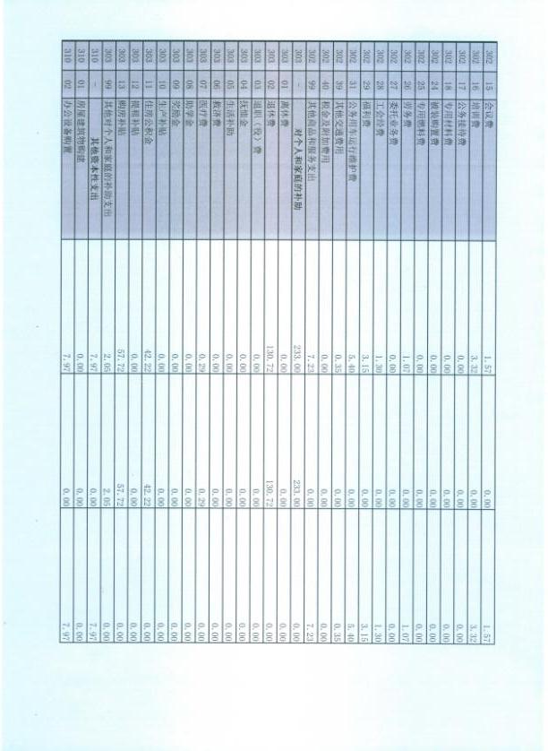 葡京娱乐场