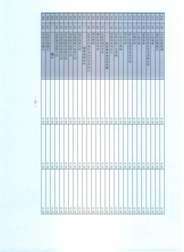 葡京娱乐场