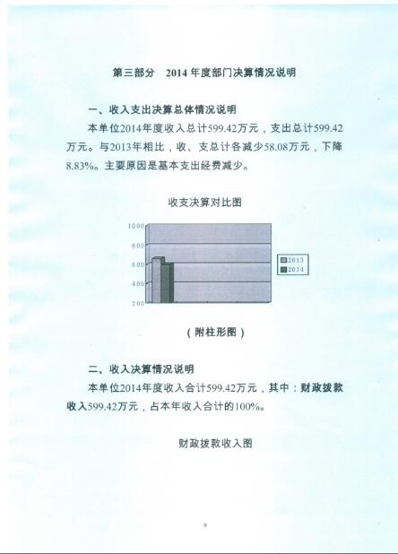 葡京娱乐场