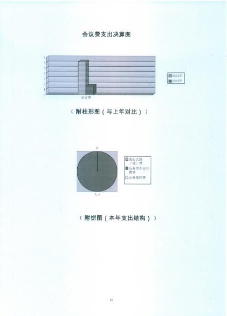 葡京娱乐场