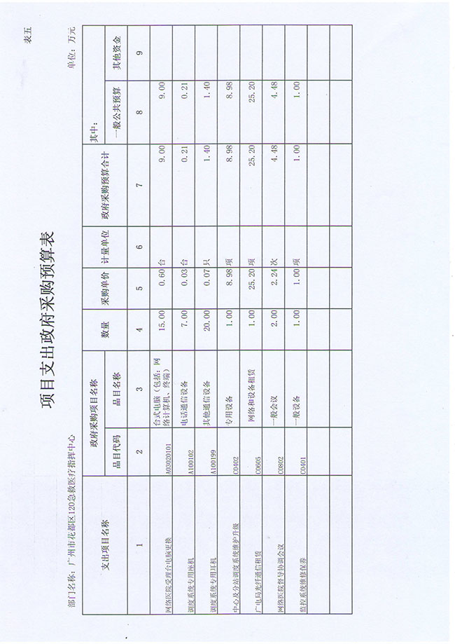 葡京娱乐场