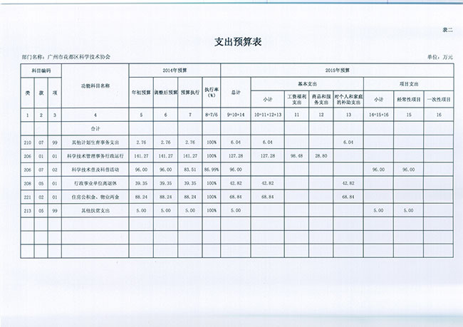 葡京娱乐场