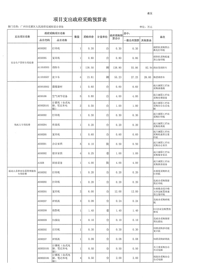葡京娱乐场