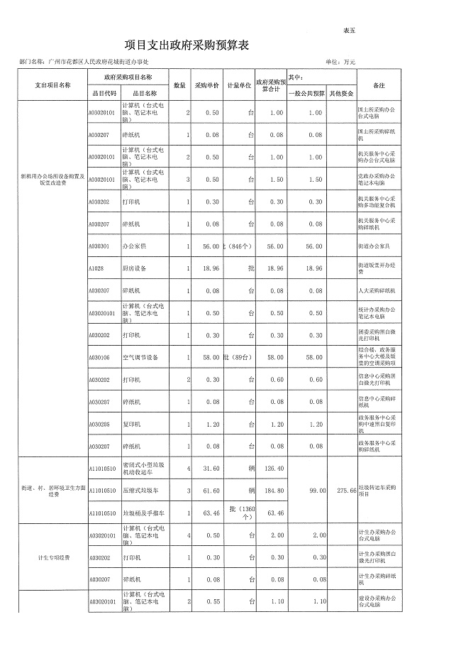 葡京娱乐场