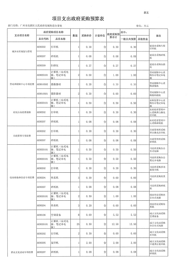 葡京娱乐场