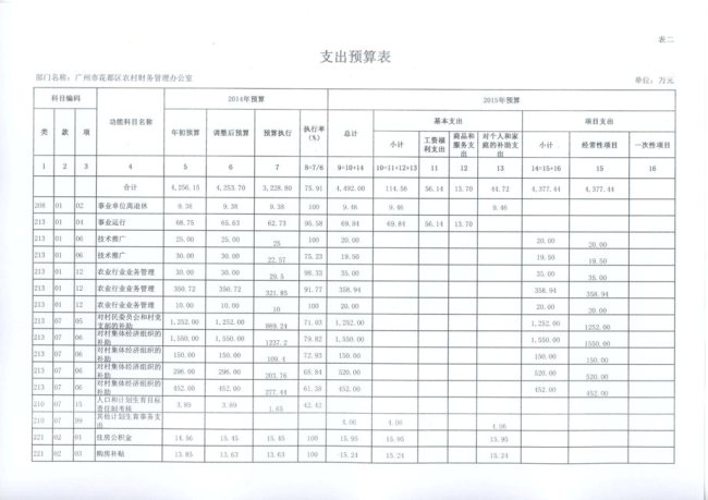 葡京娱乐场