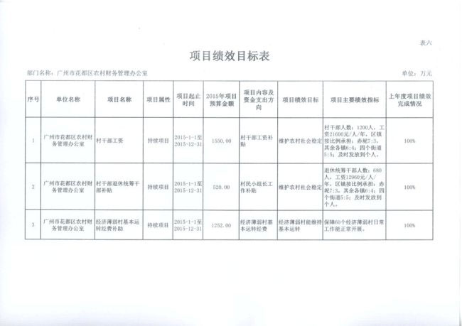 葡京娱乐场