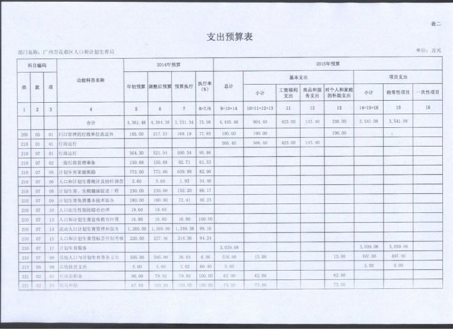 葡京娱乐场