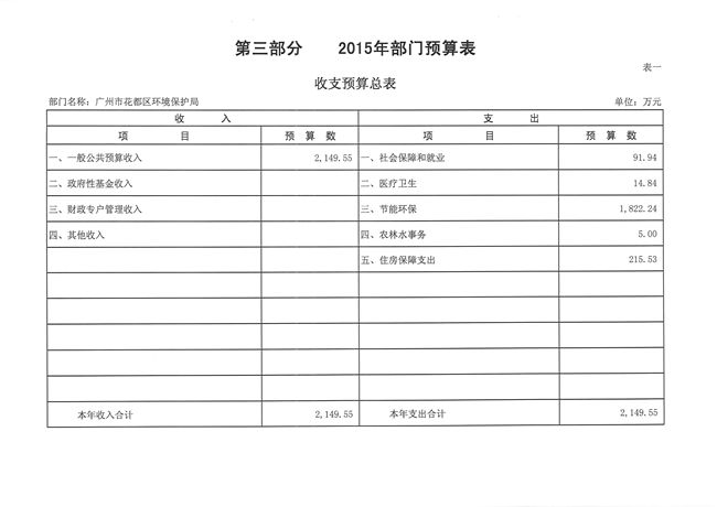 葡京娱乐场