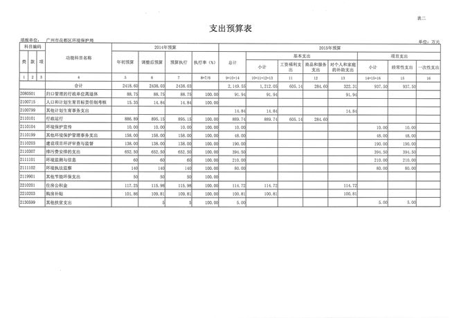 葡京娱乐场