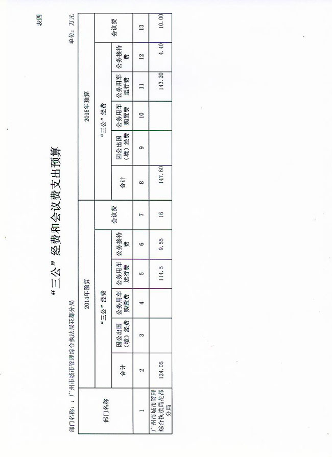 葡京娱乐场