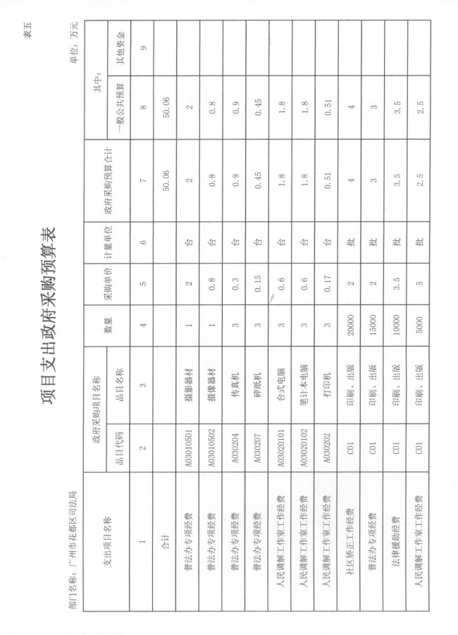 葡京娱乐场