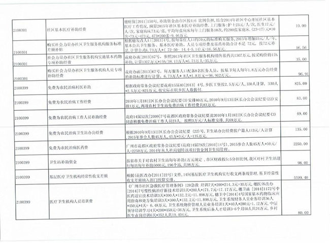 葡京娱乐场