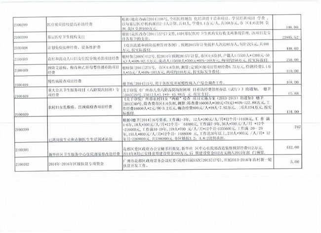 葡京娱乐场