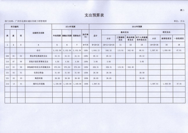 葡京娱乐场