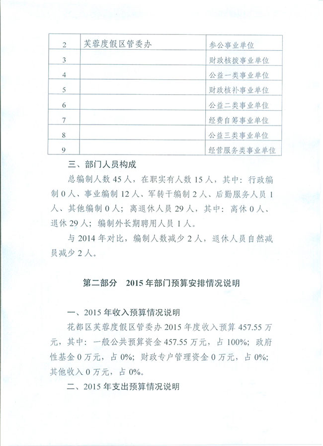葡京娱乐场