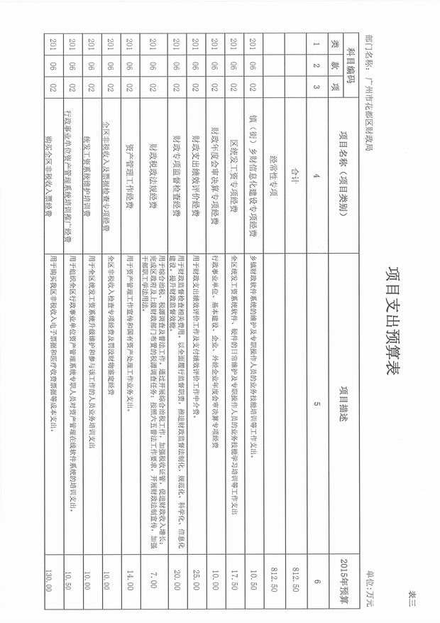 葡京娱乐场