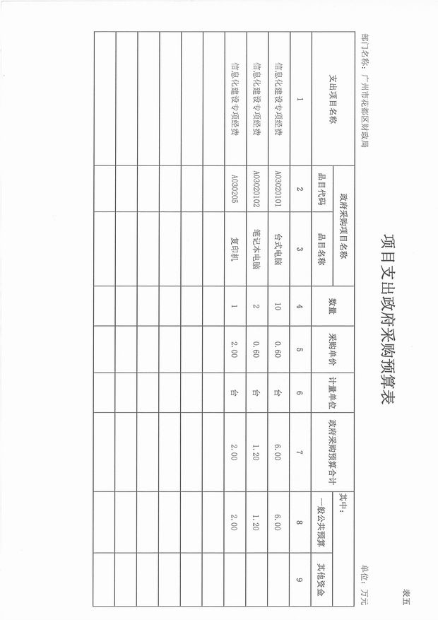 葡京娱乐场