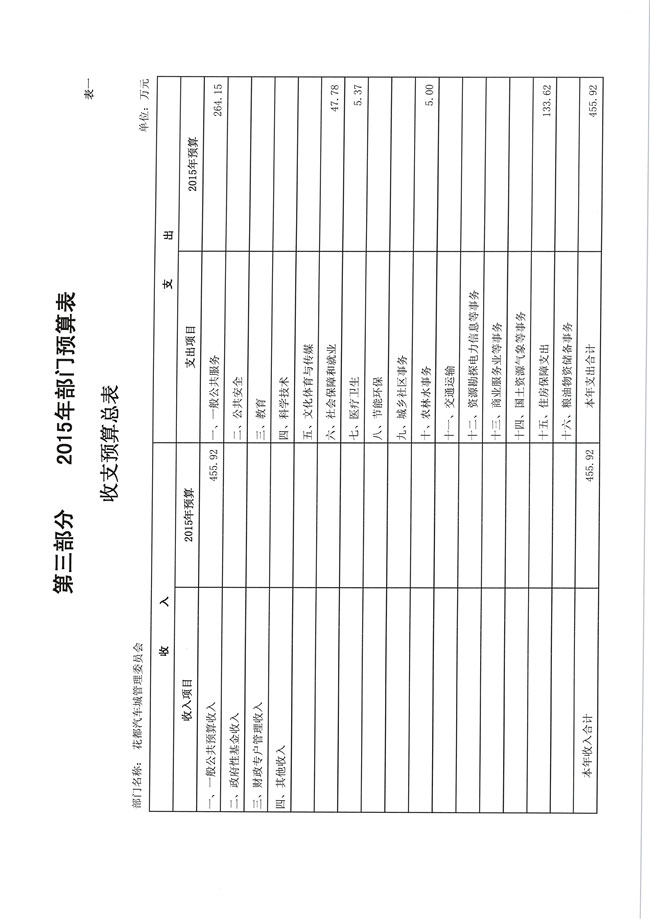 葡京娱乐场
