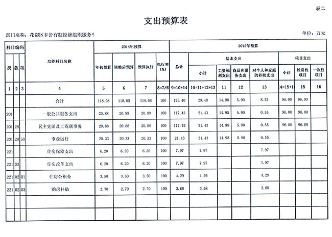 葡京娱乐场