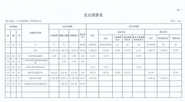 葡京娱乐场