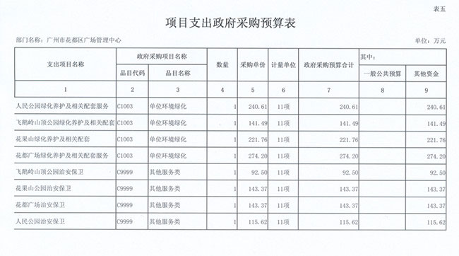 葡京娱乐场