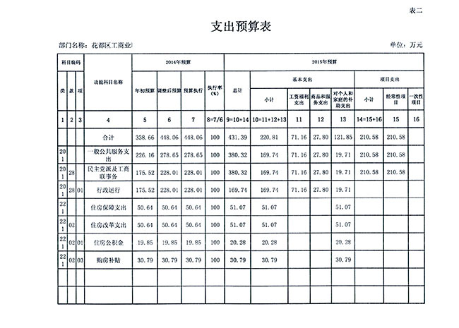 葡京娱乐场