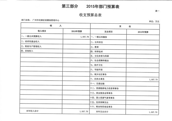葡京娱乐场