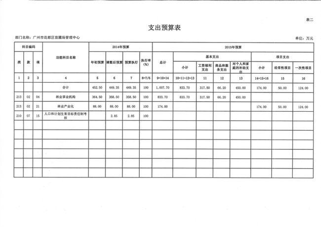 葡京娱乐场