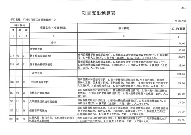 葡京娱乐场