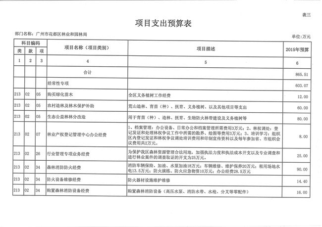 葡京娱乐场