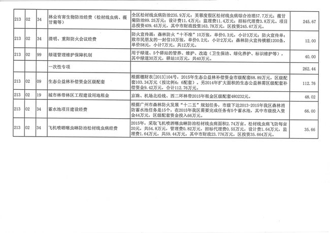 葡京娱乐场