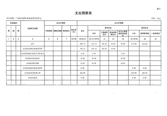 葡京娱乐场
