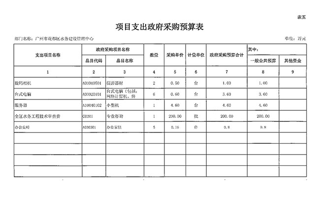 葡京娱乐场