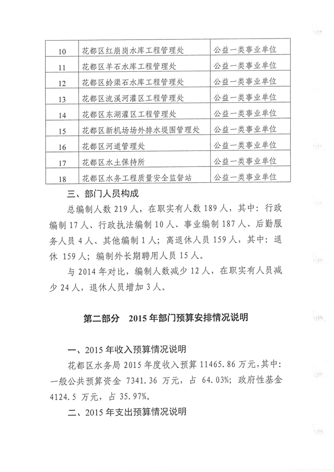 葡京娱乐场
