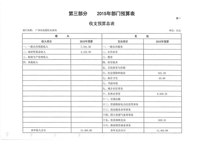 葡京娱乐场