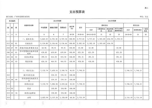 葡京娱乐场