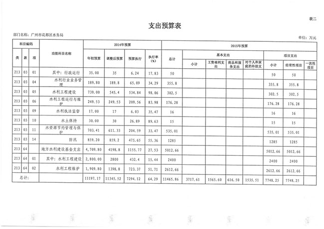 葡京娱乐场