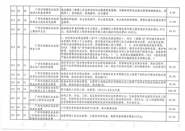葡京娱乐场