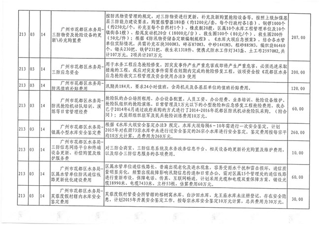 葡京娱乐场