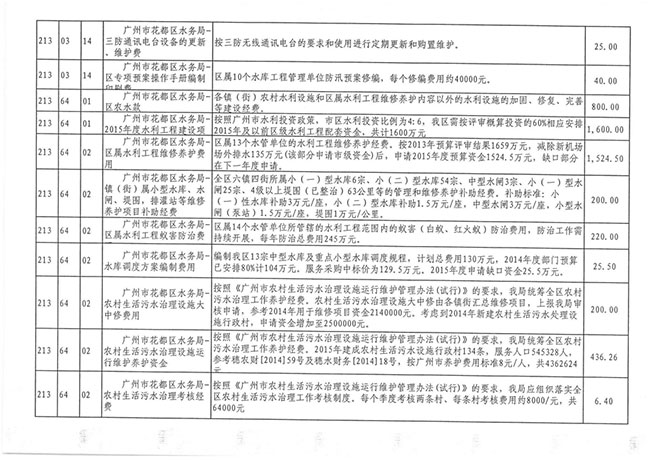 葡京娱乐场