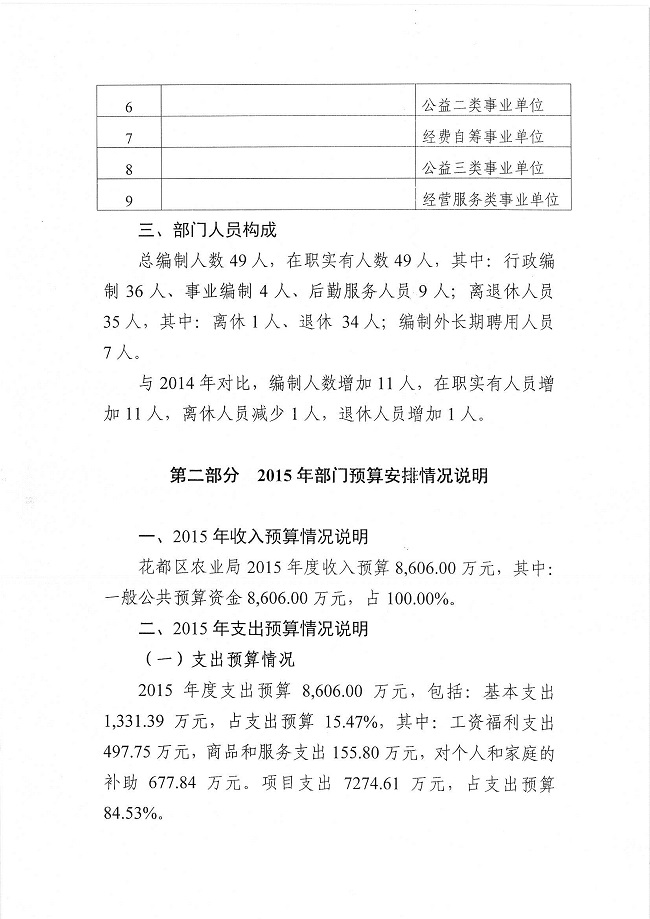 葡京娱乐场